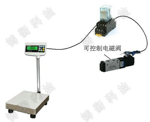 150kg�_�P����_�� �_�P������ӳ�