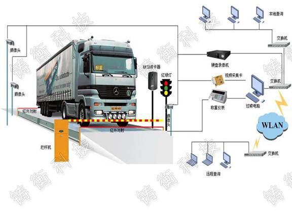 �����܇��